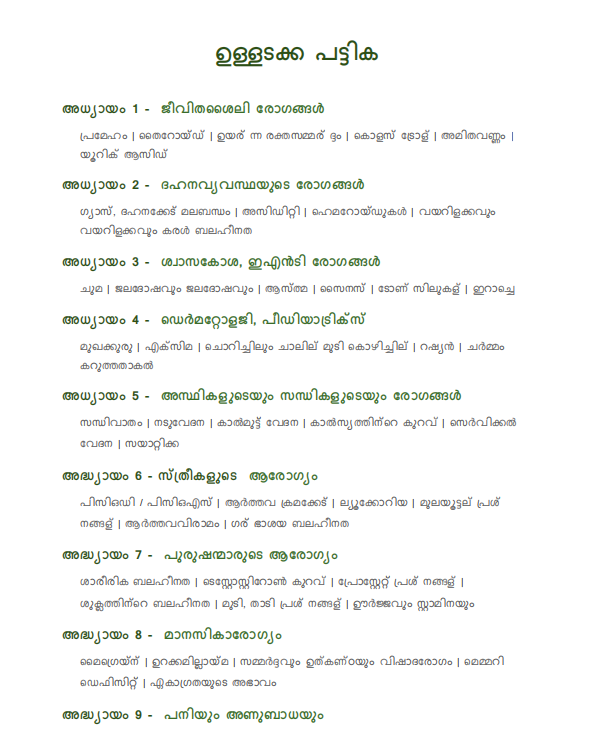ആയുർവേദ ഗ്രന്ഥത്തിന്റെ PDF പേജ് പ്രിവ്യൂ 4